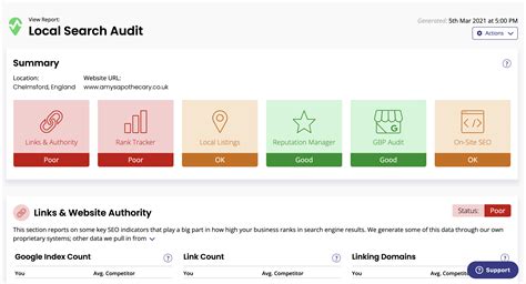 bright local search results checker|Getting Started with BrightLocal – BrightLocal Help Center.